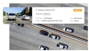 The Power of AI-Backed Integrated Video