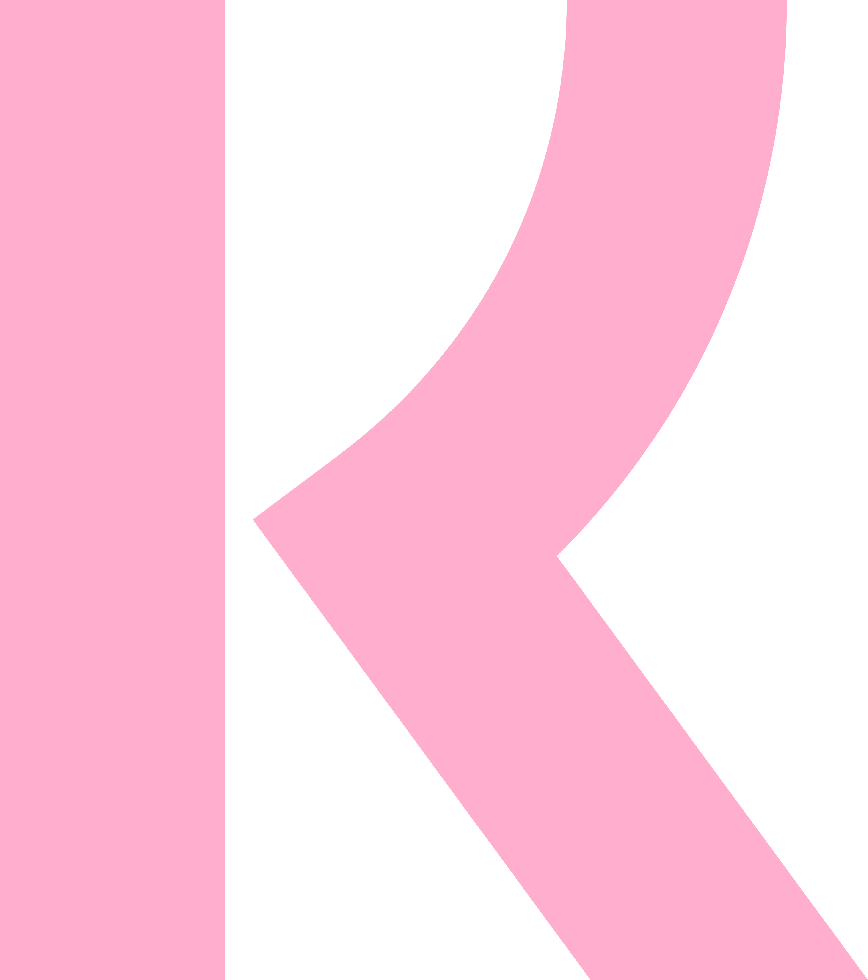February 2024 Private Market Report: Klarna Logo