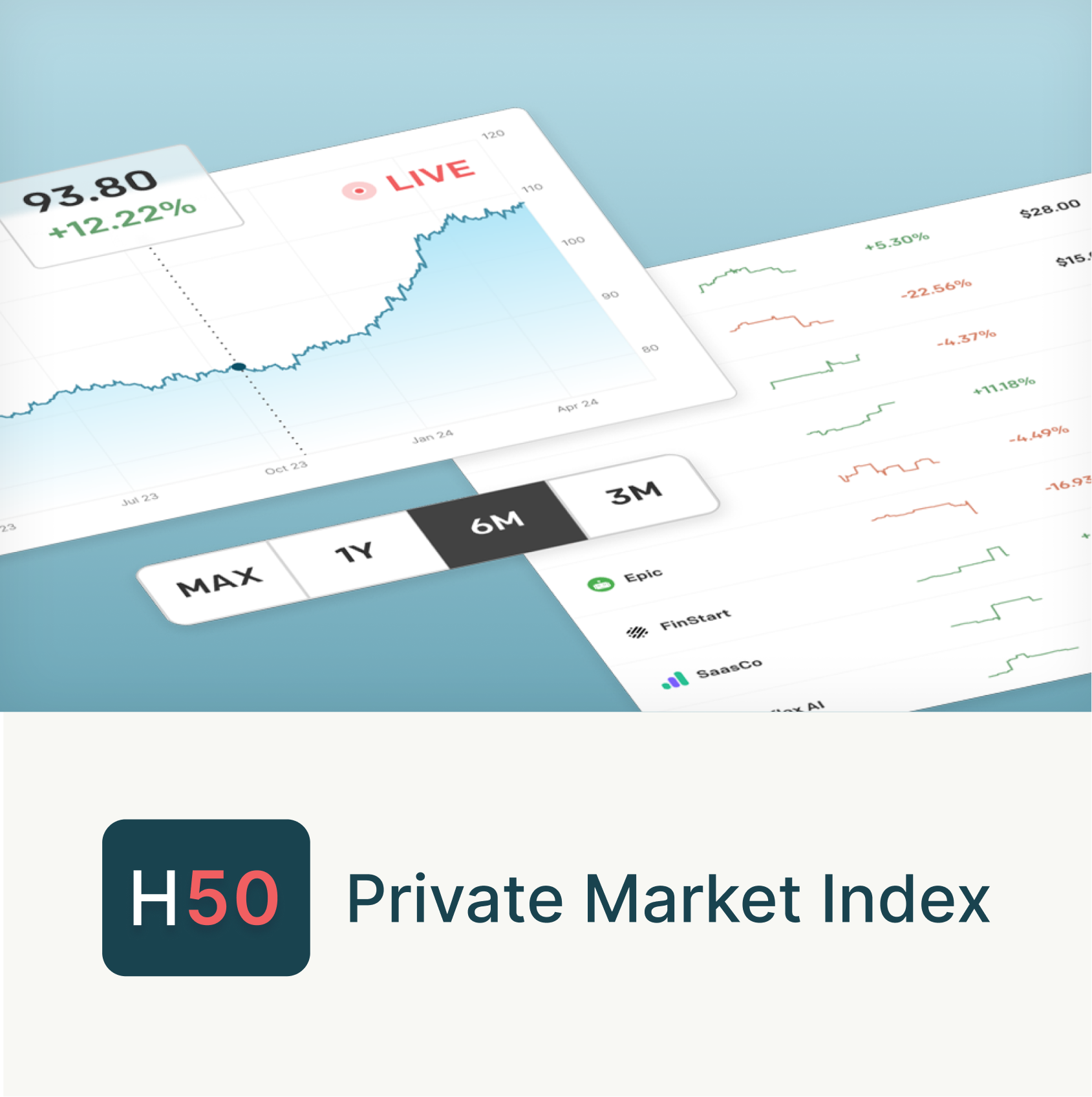 HIIVE50 Private Market Index Schematic