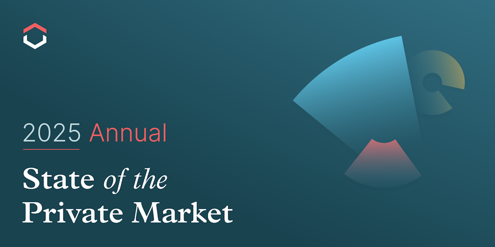 2025 Annual State of the Private Market