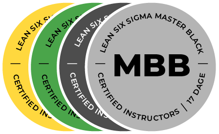 Lean Six Sigma Master Black Belt badges hos Compass