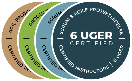 Scrum & Agile Projektledelse 6 uger logo