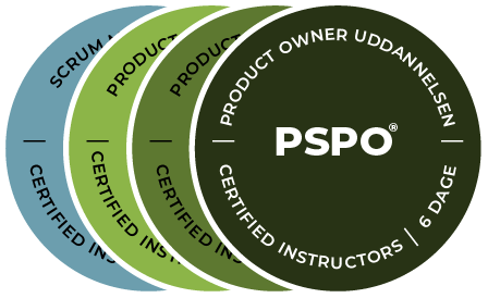 product owner uddannelse badges
