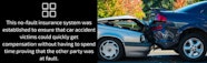 What Is No Fault Insurance In Florida 