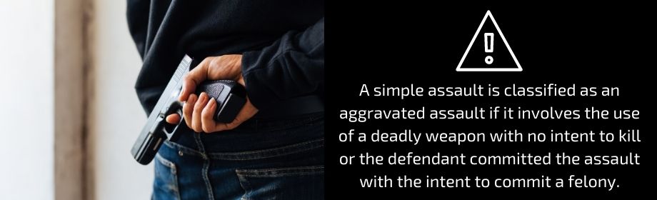 Infographic with text