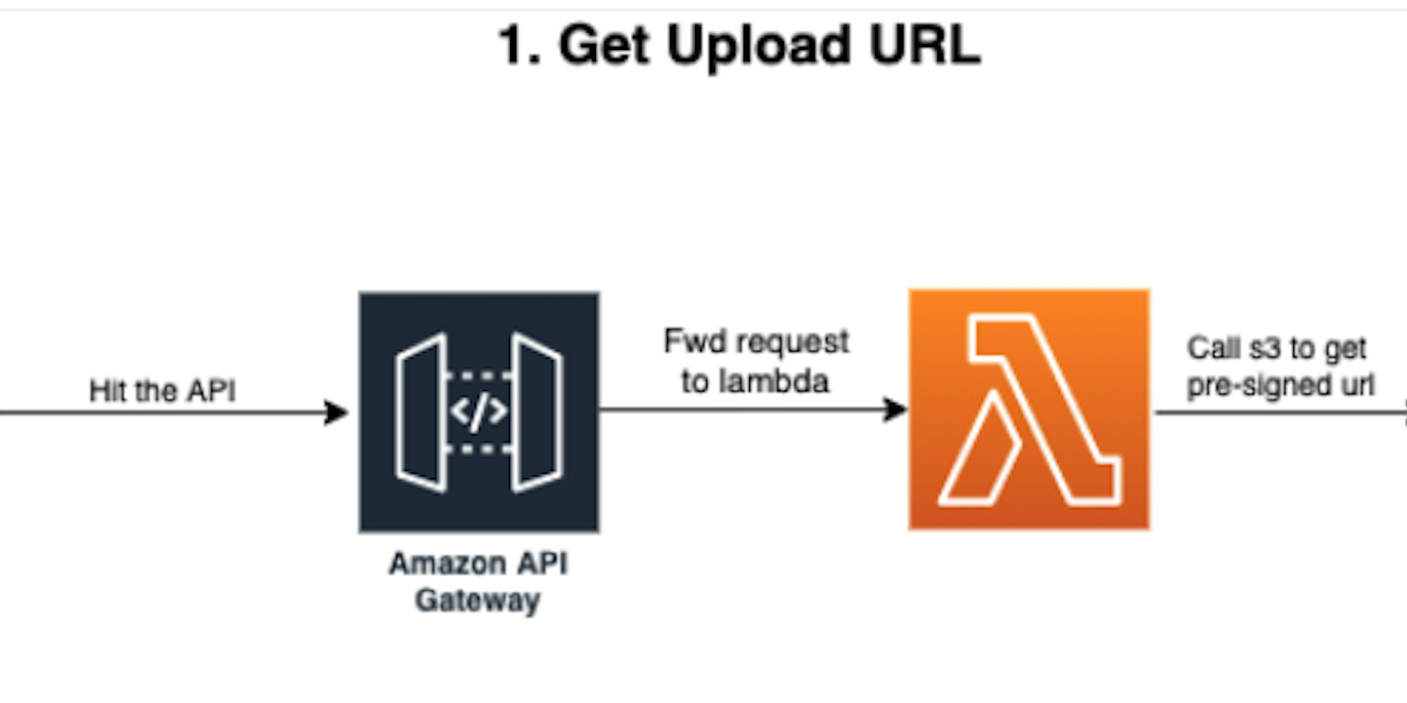 Javascript Class Extends Value Undefined Is Not A Constructor Or Null Javascript Class Extends Value Undefined Is Not A Constructor Or Null