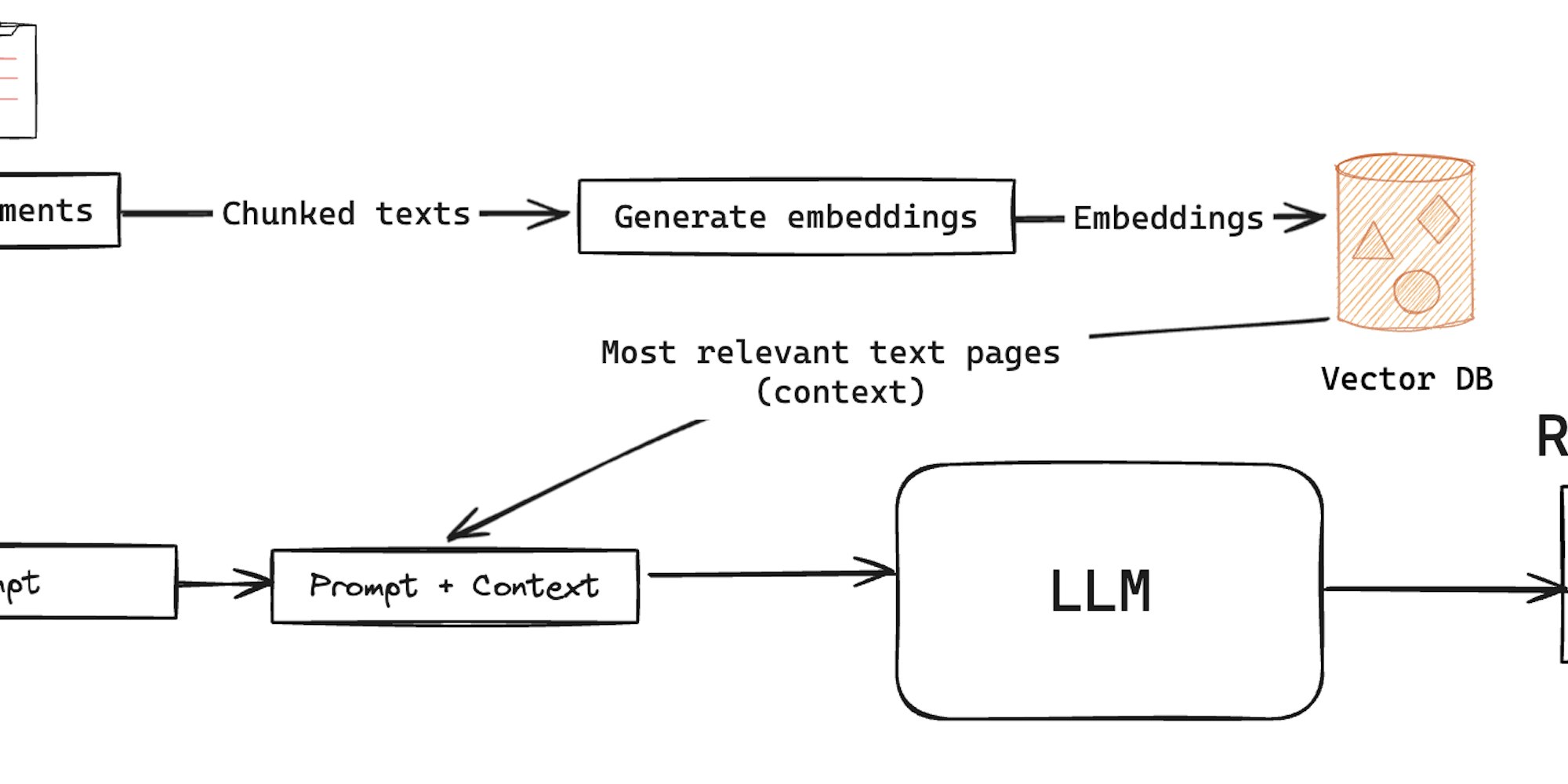Learn Javascript CSS And React learn-javascript-css-and-react