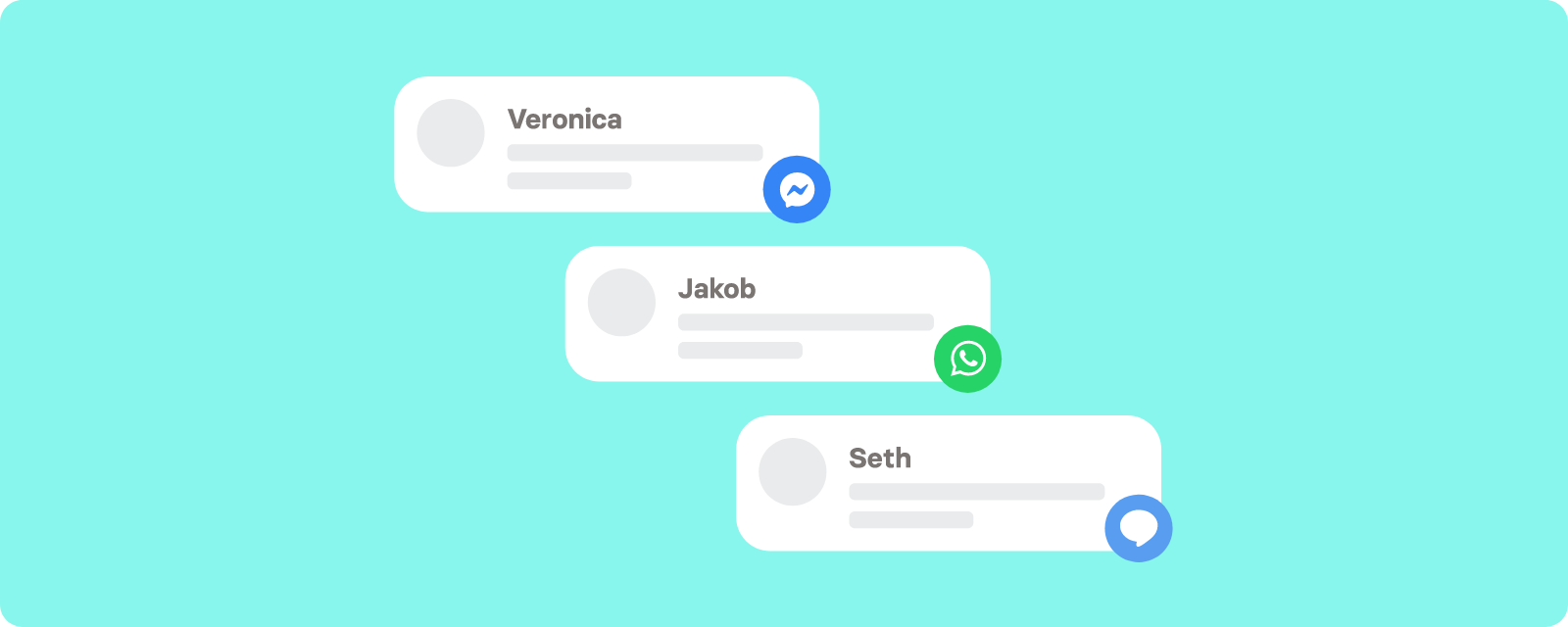 Messaging channels in Watermelon