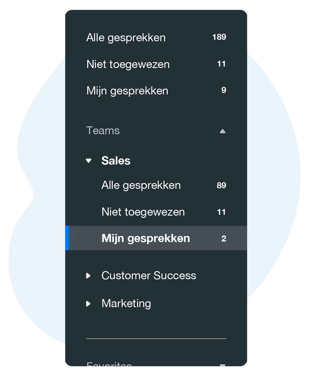 Gespreksoverzicht filters