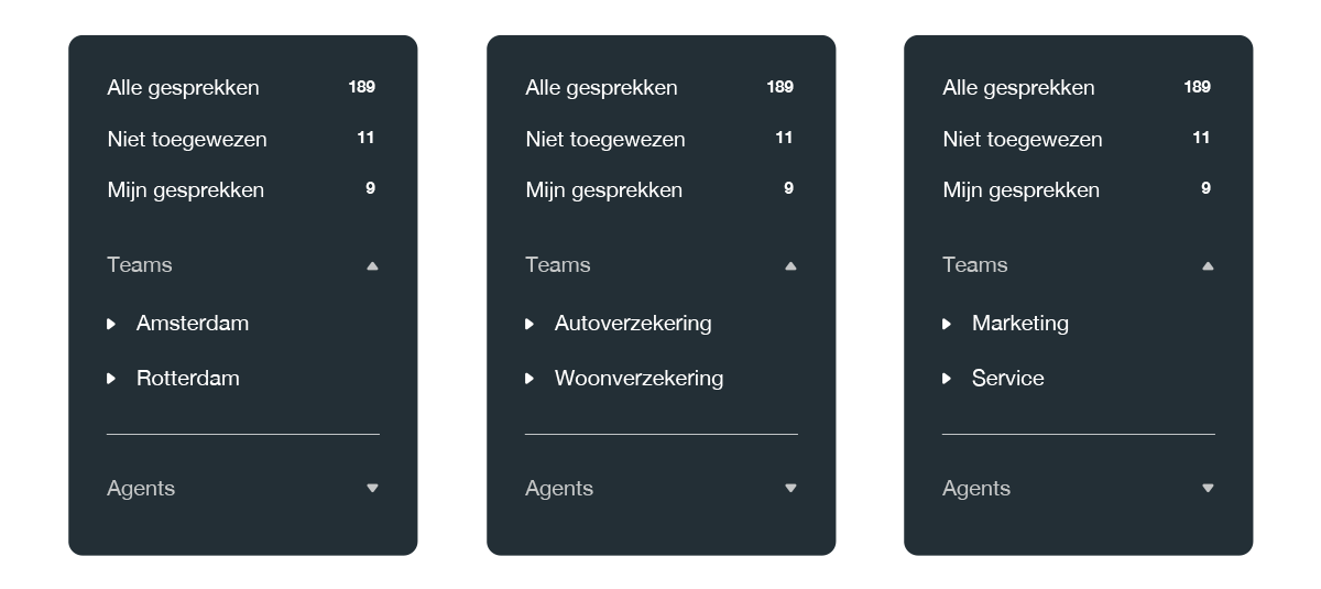 Team voorbeelden