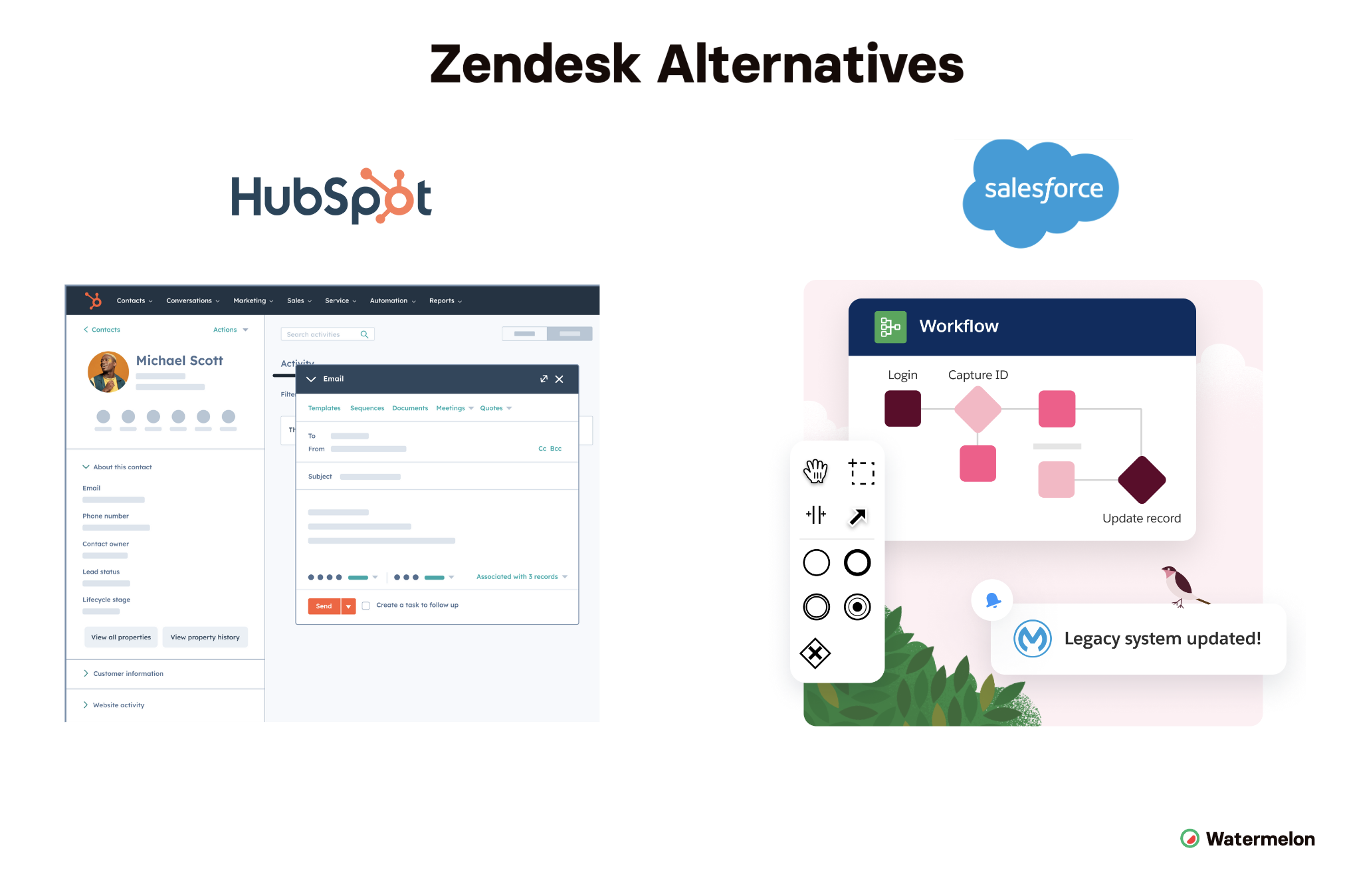 Zendesk alternatieven