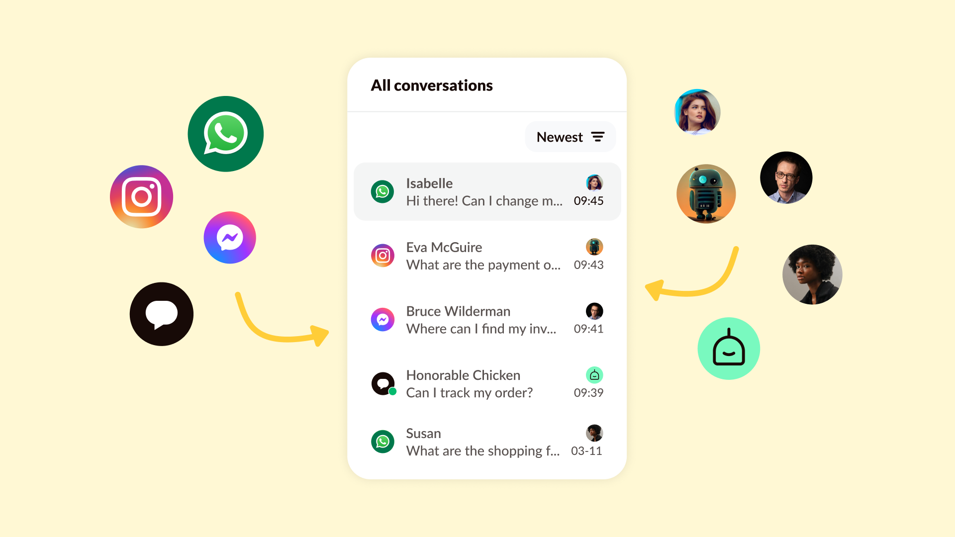 A shared inbox for your entire team