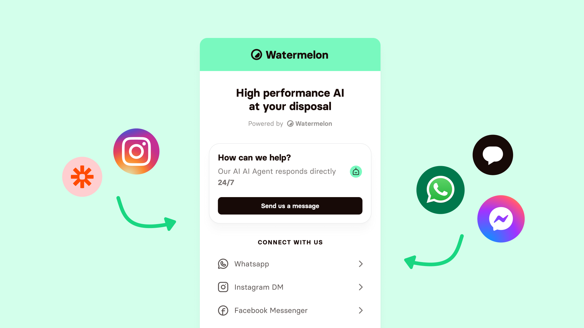 How connecting all your channels improves your AI customer service
